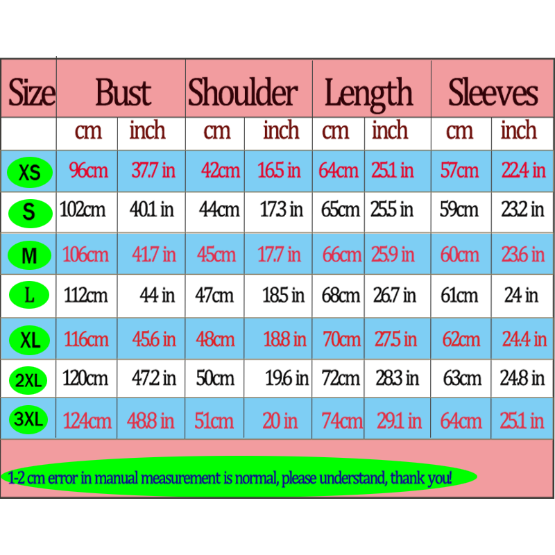 Bir Milyon Bira Lütfen Grafikl - Winter Clothing Essentials For Men incelemesi ve fiyatı