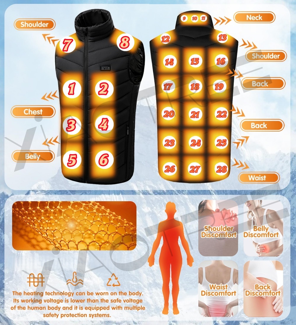 28/9 Alan Isıtmalı Yelek Erkek - Winter Clothing Matching incelemesi ve fiyatı